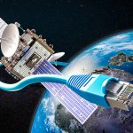 Satellite Internet