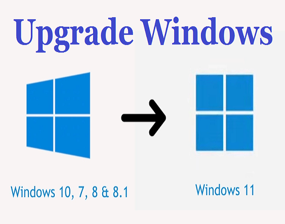 How to upgrade to Windows 11 from an old version.