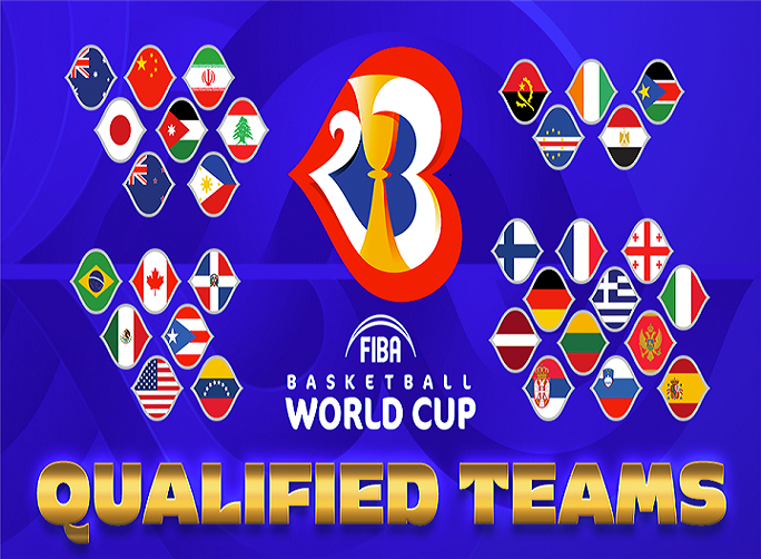 FIBA World Cup schedule