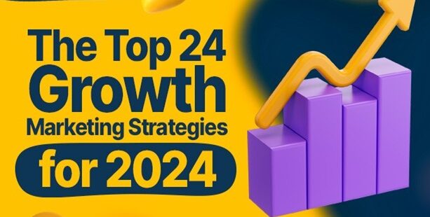 The Ultimate 2024 Marketing Strategy